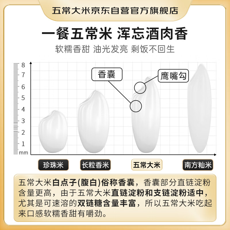 五常大米官方溯源 乔府大院 特等五常大米 10斤 原粮稻花香2号 有机 新米