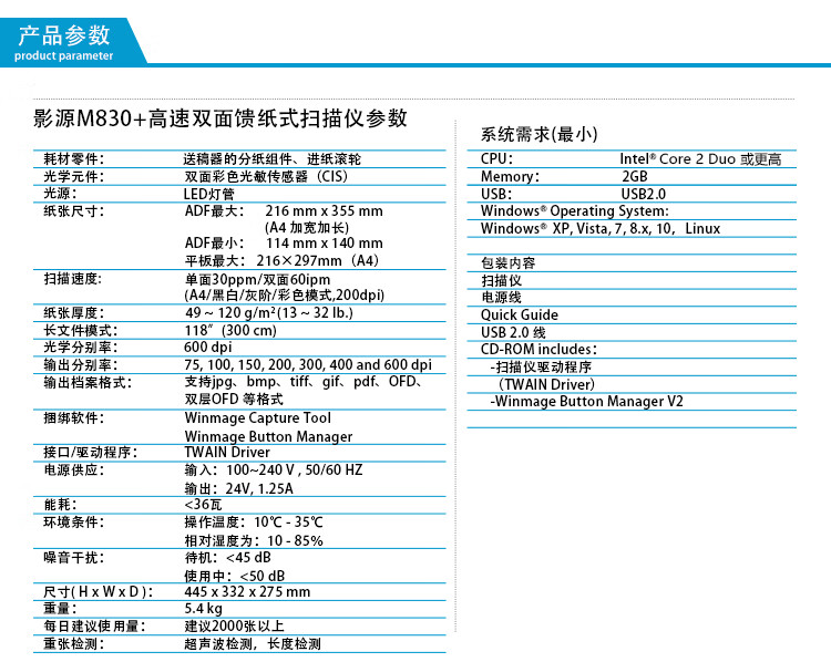 e71031a0454148e1.jpg (750×598)