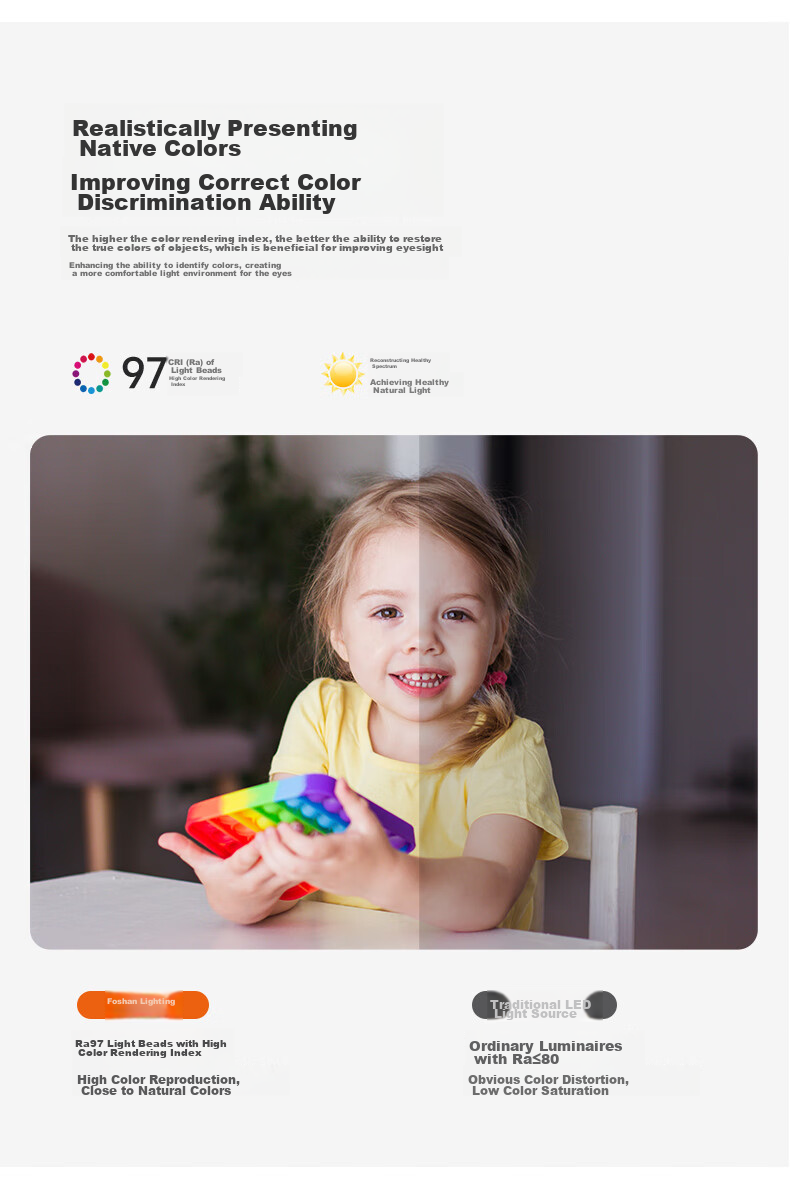 Foshan Lighting (FSL) LED Ceiling Light Panel Core, Ultra-Bright Energy-Saving Lamp Board, Magnetic Suction Retrofit Board, Patch Light Source Module, Full Spectrum, 16W Neutral White Light, Including Terminal Connectors 8