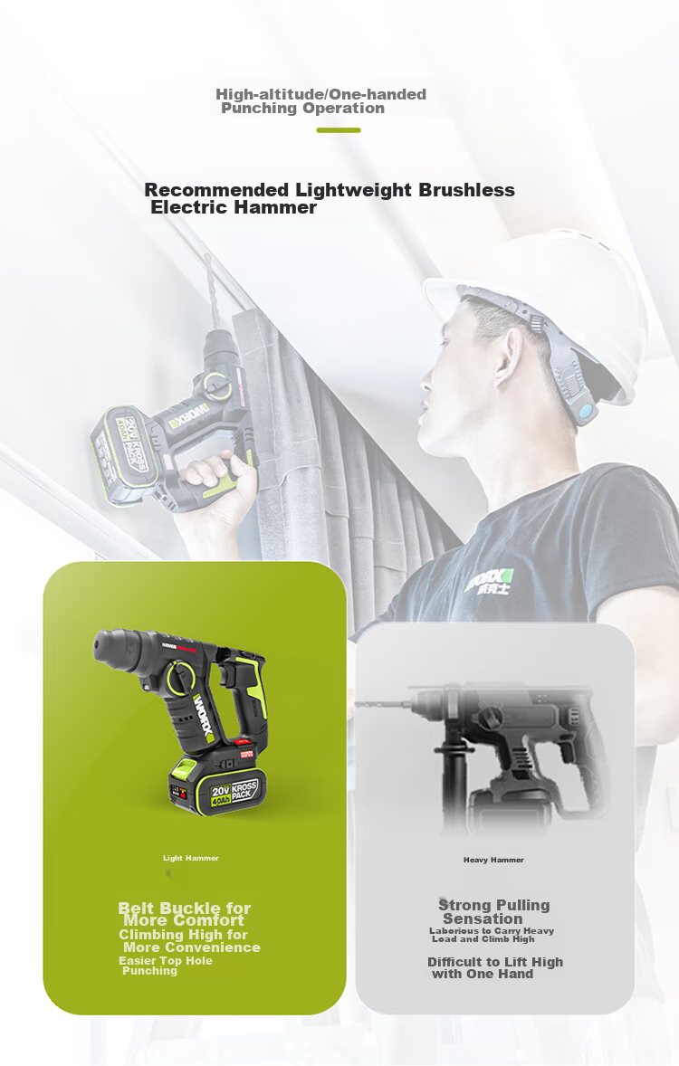 WORX 20V Brushless Lightweight Rotary Hammer Drill WU380S (4.0 Single Battery) Electric Drill, Rechargeable Dual-Use Lithium Battery Concrete Drill 4