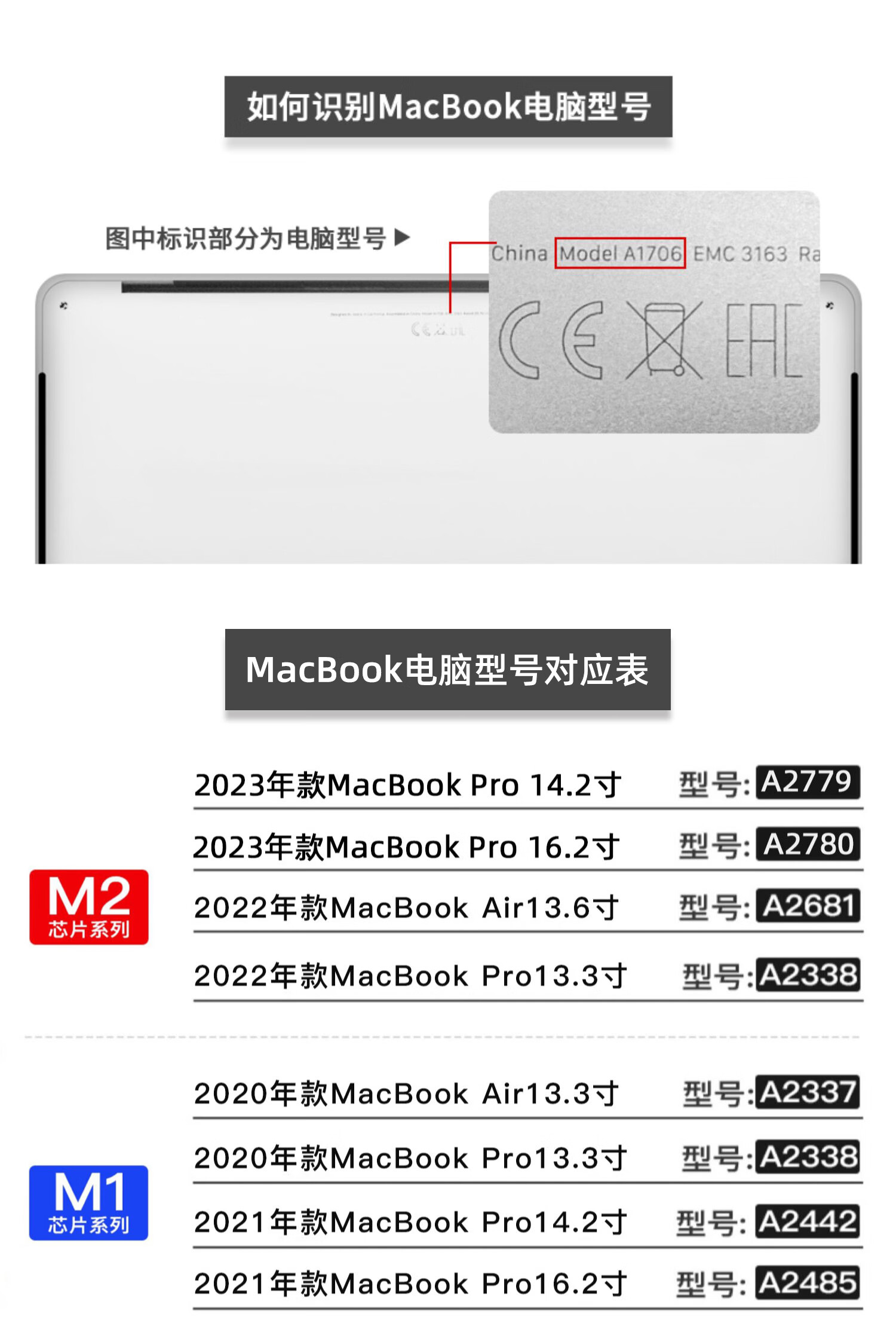Jiasu Apple MacBook Pro 15 Keyboard Cover [A1707/A1990], 15.4-Inch Touch Bar Keyboard Protector, High Transparency Invisible Non-Fall Dust Cover 1