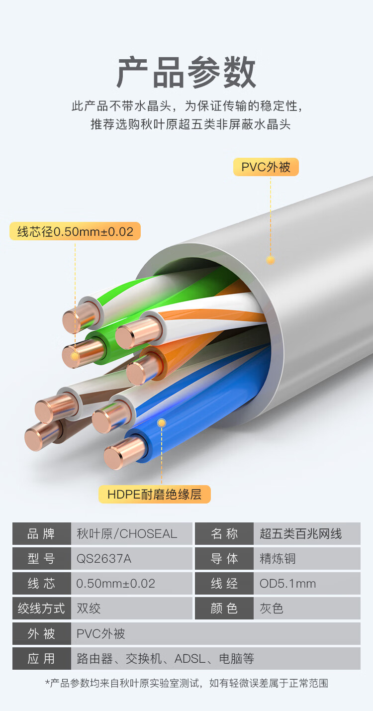 CHOOSEAL (CHOSEAL) Cat5e Unshielded Ethernet Cable, Pure Copper Core, for Engineering, Home Installation, Office, Surveillance Wiring And Broadband Connection, 50 Meters, QS2637 1
