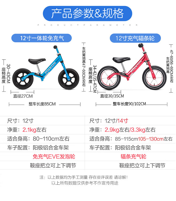 滑步车会损伤孩子的健康？这样挑车更安全！