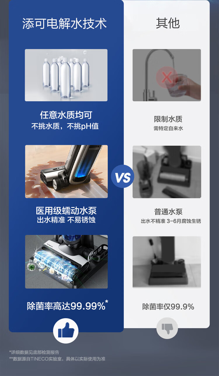 【京东】添可无线智能洗地机 芙万3.0