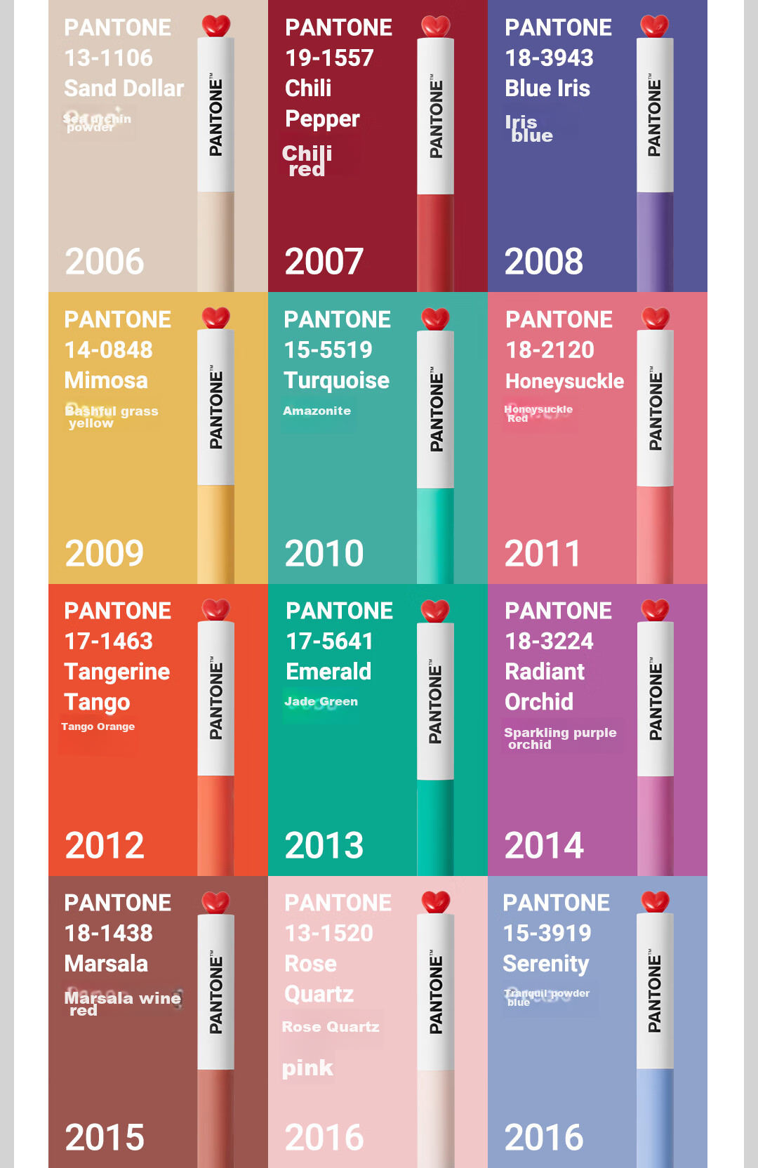 KACO X PANTONE Collaboration, Pantone 0.5mm Gel Pen, Stylish Signature Pen, Quick-Drying Ballpoint Pen, Black Ink Pen, Carbon Pen, Student Exam Pen (2002), 2-Pack 4