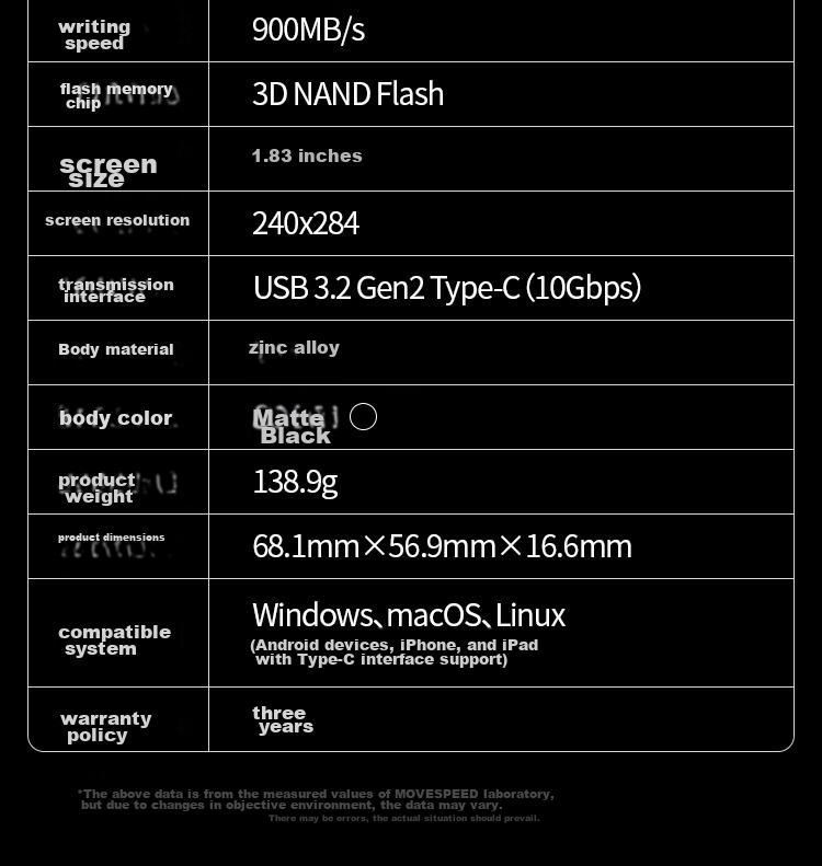 MOVE SPEED ST10 1TB Encrypted Portable Solid State Drive (PSSD) Smart Display Touchscreen High-Speed External Hard Drive for Phones And Computers 1050MB/S 25