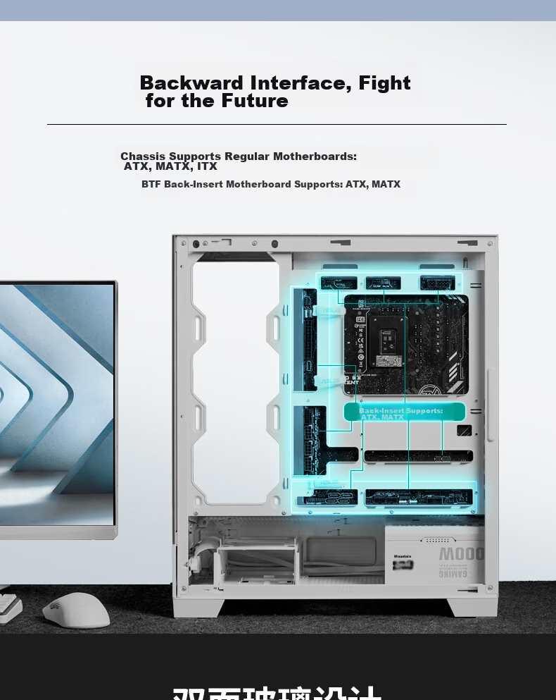 ASUS A31 Panoramic Case, Double-Sided Glass Design, Supports Back-Mounted Motherboard, 10Gbps Type-C Port, 360mm Water Cooling, Tool-Free Disassembly, White 3