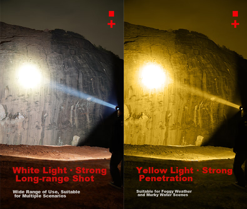 Guangmingdajiang Laser Cannon High-Intensity Headlamp, Rechargeable, Ultra-Bright, Long-Range, Head-Mounted, 9935-Yellow Light 3
