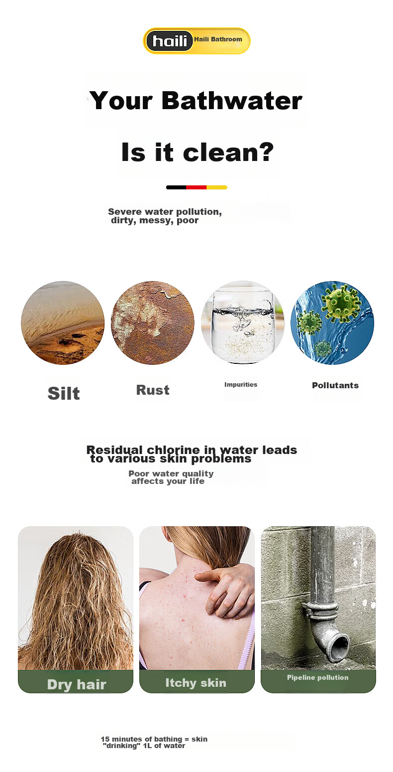 Haili Shower Head, High-Pressure Shower Head, Bathroom Pressurized Handheld Shower Head, Filtered Shower Head, Water Purification, Chlorine Removal, 988 11