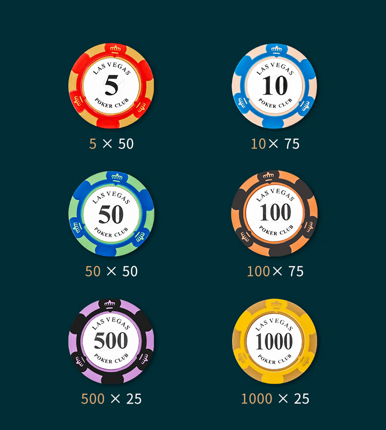 Huasheng Poker Chips, 300 Pieces Clay Poker Chips, Texas Hold'em And Mahjong Chip Set, Points Coins H-032 13