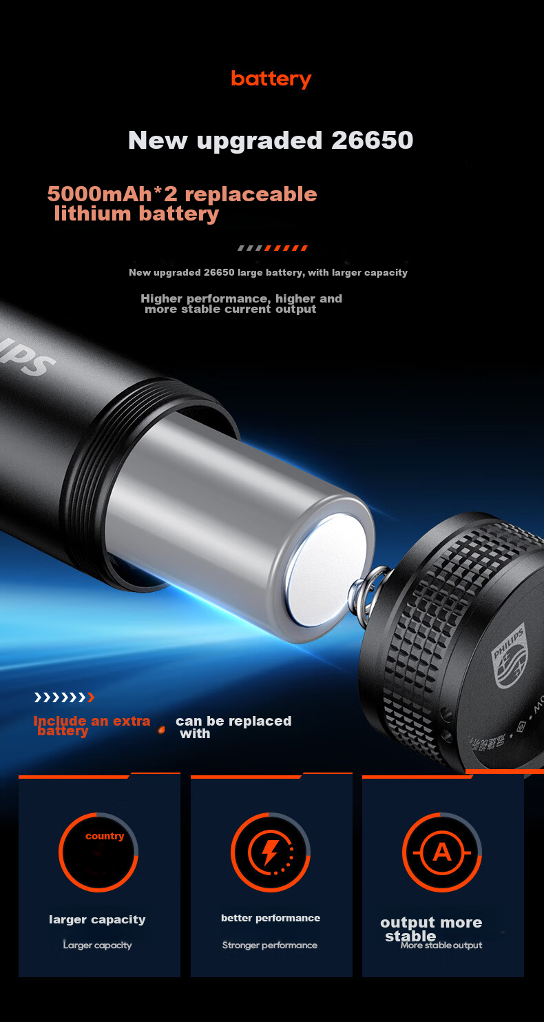 PHILIPS Flashlight, High Brightness, Long Battery Life, Home Use, 200000 Lumens, Sky Piercing, Military Grade, Outdoor Lighting, Emergency Light 11
