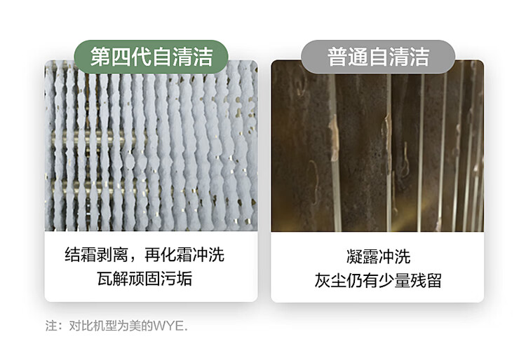 美的 锐云 3匹 新国标一级能效 能效比4.39 变频空调 图8