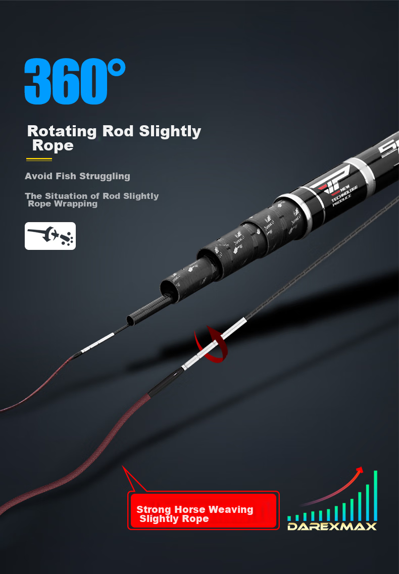 Yufengli Fishing Rod, 5.4 Meters, Jianghu Supreme 6H Ultra-Hard 19-Tune Platform Fishing Rod, Black Pit Fishing Rod, Long Section Competitive Rod 11