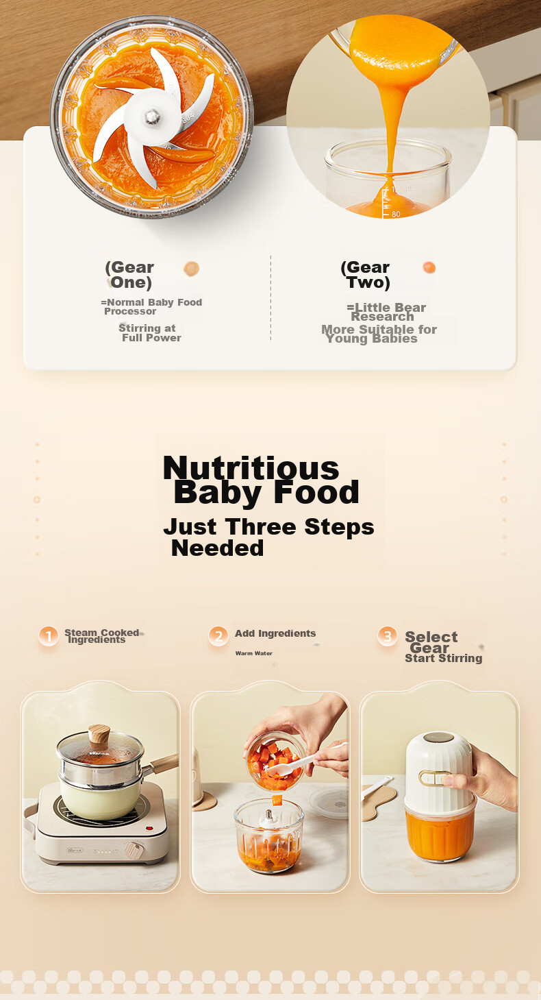 Bear Baby Food Processor, Multifunctional Small Mini Grinder And Blender, Garlic Masher, 8 Blades Single Cup Single Blade 15