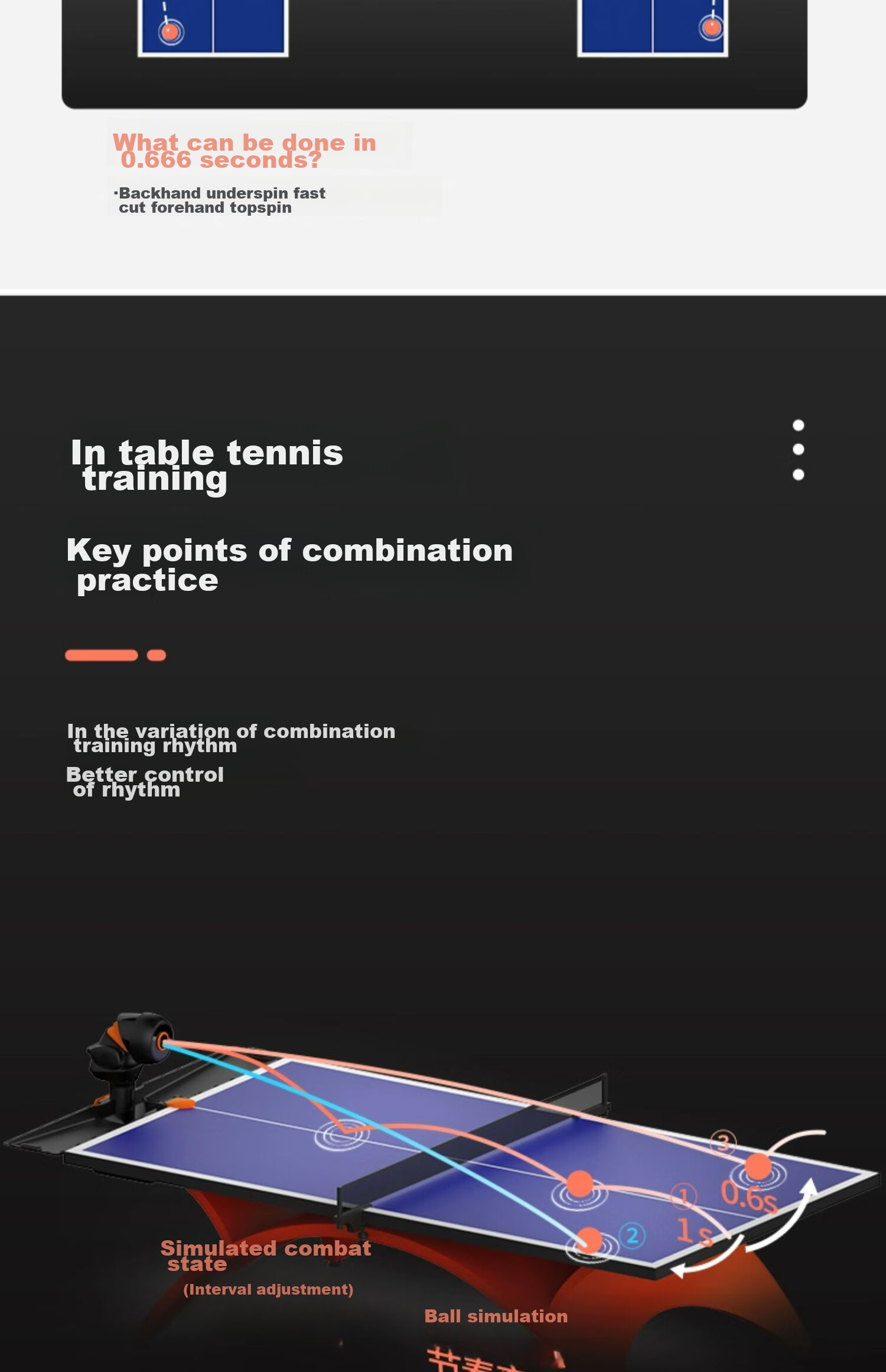 Pongbot Omni Table Tennis Robot, Home Automatic Table Tennis Training Machine, Omni Black And Orange Upgraded Versio 9