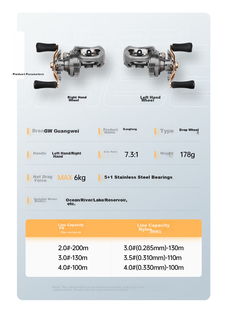 GW Right-Handed Fidget Spinner Anti-Explosion Line Fishing Reel Bass Fishing Reel Black Lure Fishing Reel Long-Distance Casting Fishing Reel Fishing Tackle 8