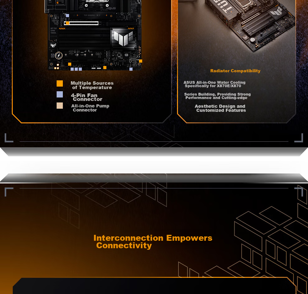 ASUS TUF GAMING X870-PLUS WIFI Motherboard, Supports CPU 9850X3D/9950X3D/9800X3D (AMD X870/socket AM5) 14