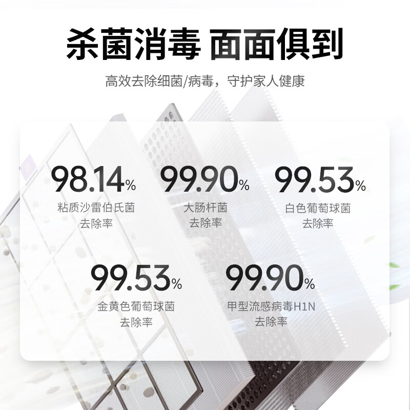 霍尼韦尔（honeywell） 空气净化器 室内大面积除甲醛除菌 家用办公室净化器KJ820F-P21D