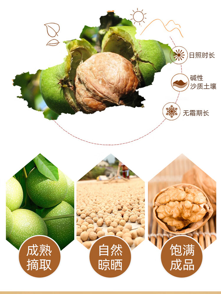 详情图.png