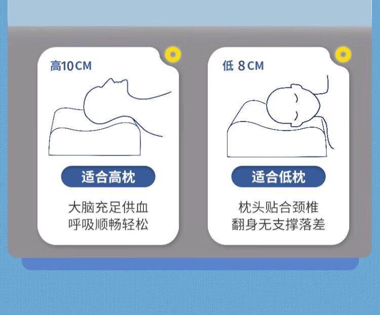 MiiOW Latex Fiber Pillow, 93% Content, Deep 8H Sleep Cervical Pillow, Summer Sleeping Pillowcase, Single Piece, 40x60cm 4