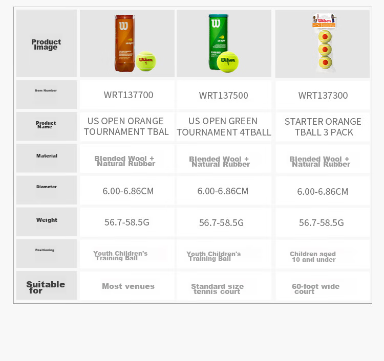 Wilson Official Women's Tennis Balls for French Open, Full Case, 3*24 Cans [Random Numbers on Balls] 9