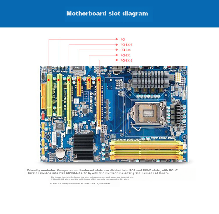 EB-LINK PCIE X4 10G Single-Port Server Network Card with AQC107 Chip, 10G Ethernet Port for E-Sports Gaming, Supports 10G/5G/2.5G/1G Speeds, Adaptive 7
