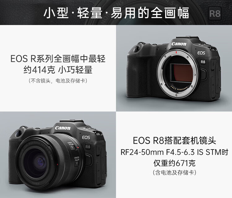 Canon EOS R8 Full-Frame Professional Mirrorless Digital Camera, 4K Vlog High-Definition Video Live Streaming Home Travel Camera, RF24-50mm Kit, Travel Fun Package 8