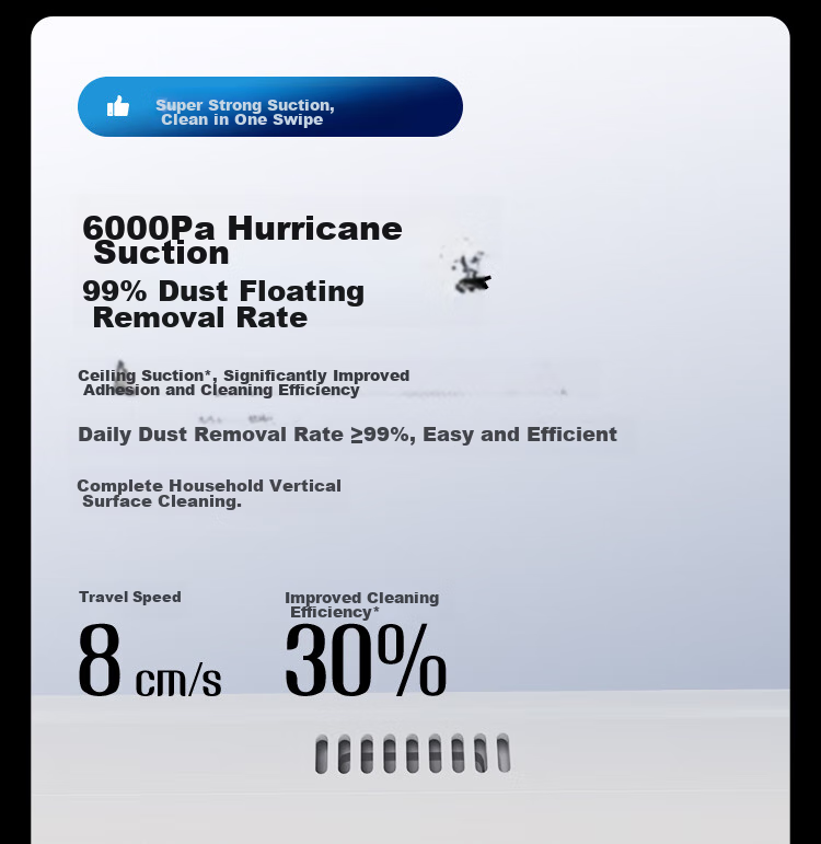 Hete Window Cleaning Robot W10 [2.0 Fully Upgraded Water Wash] Fully Automatic Variable Frequency Glass Cleaner for High-Rise Exterior Windows, Home Use Glass Cleaning Tool, Window Cleaning Device for Large Apartments with Edge Cleaning Functio 12