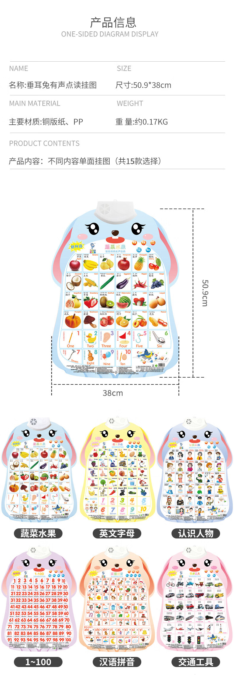 Leleyu Cartoon Rabbit Sound Early Education Wall Chart, Children's Toy, Baby Literacy Table, Wall Sticker, 6 Pieces, Birthday Gift for Boys And Girls 12