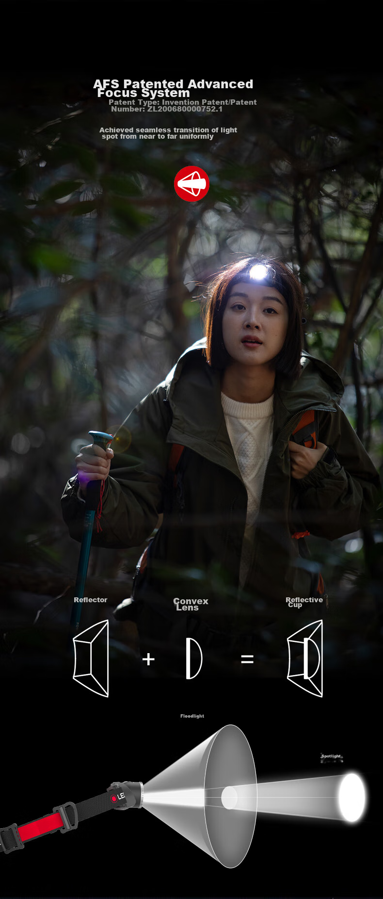 LED LENSER H8R High-Power Headlamp Long Battery Life Outdoor Lighting 18650 Rechargeable Waterproof Zoomable 3