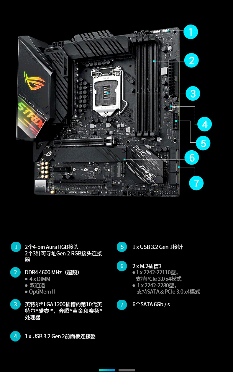 华硕玩家国度rogrogstrixz490ggaming主板支持cpu10900k10700kintelz