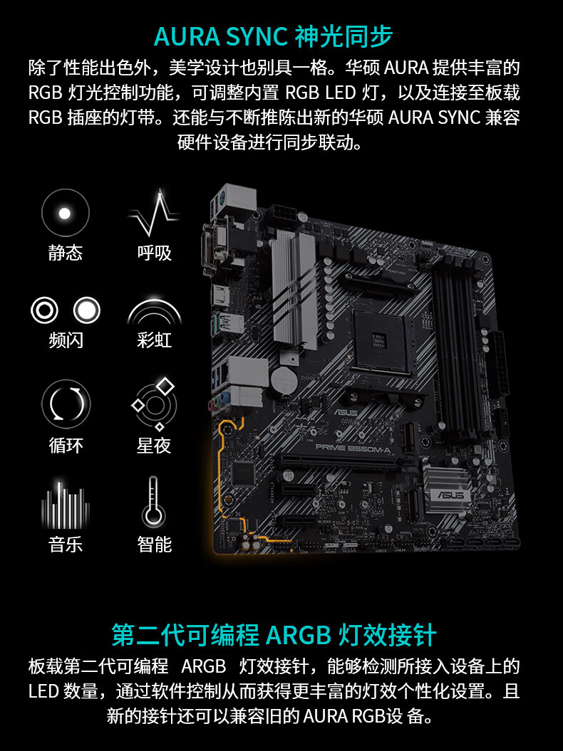 华硕asusprimeb550ma主板支持cpu3600x3700x3800xamdb550socketam4