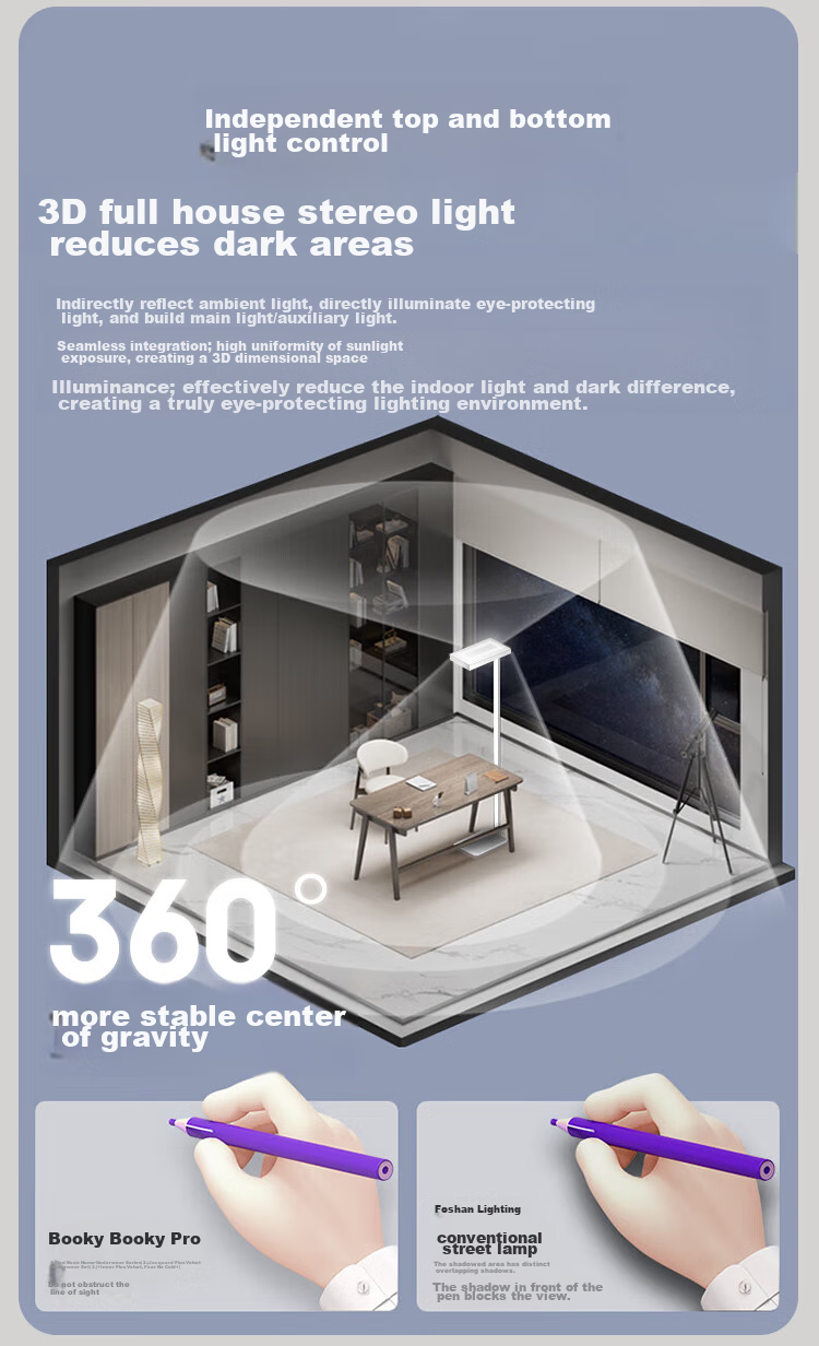 Foshanzhaoming Large Eye Protection Floor Lamp, Home Full Spectrum Standing Study Lamp, Shuyan Pro 100W 11