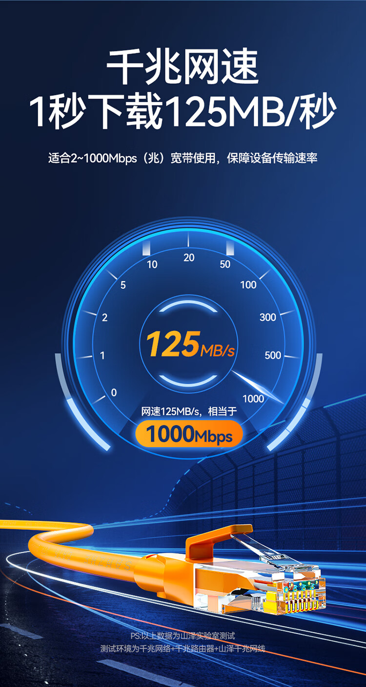 Sanze CAT6 Ethernet Cable Gigabit High-Speed Broadband Cable CAT6 Engineering Monitoring Computer Router Network Home Finished Patch Cord 8-Core Twisted Pair Yellow 3m YWD6030 2