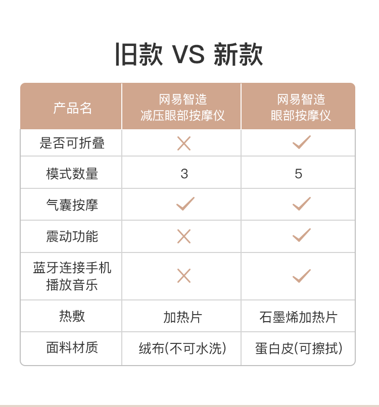 图片破损