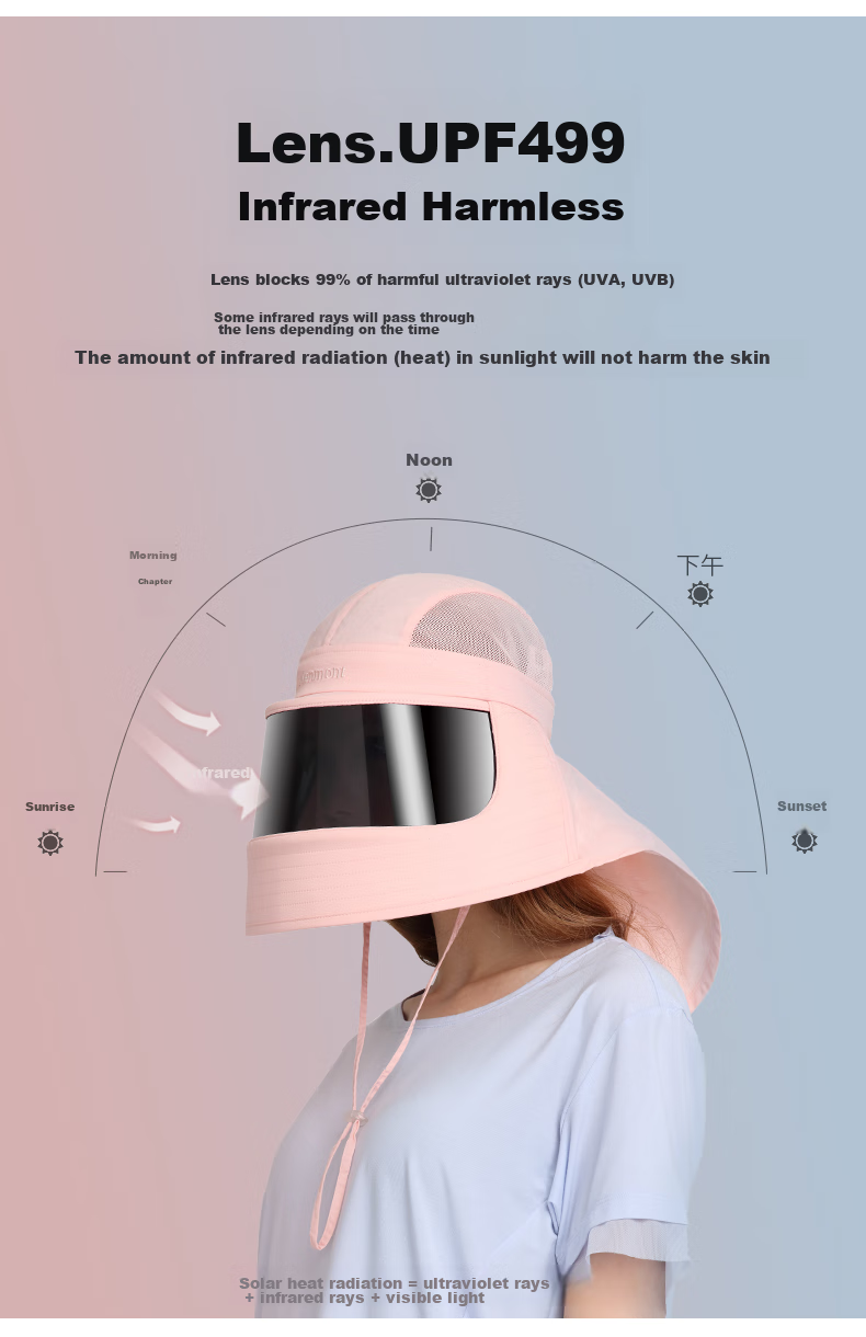 Kenmont Spring And Summer Full Face Sun Protection Mask for Women, UV-Resistant Neck Guard, Sun Visor, Outdoor Protective Hat Km-3774 5
