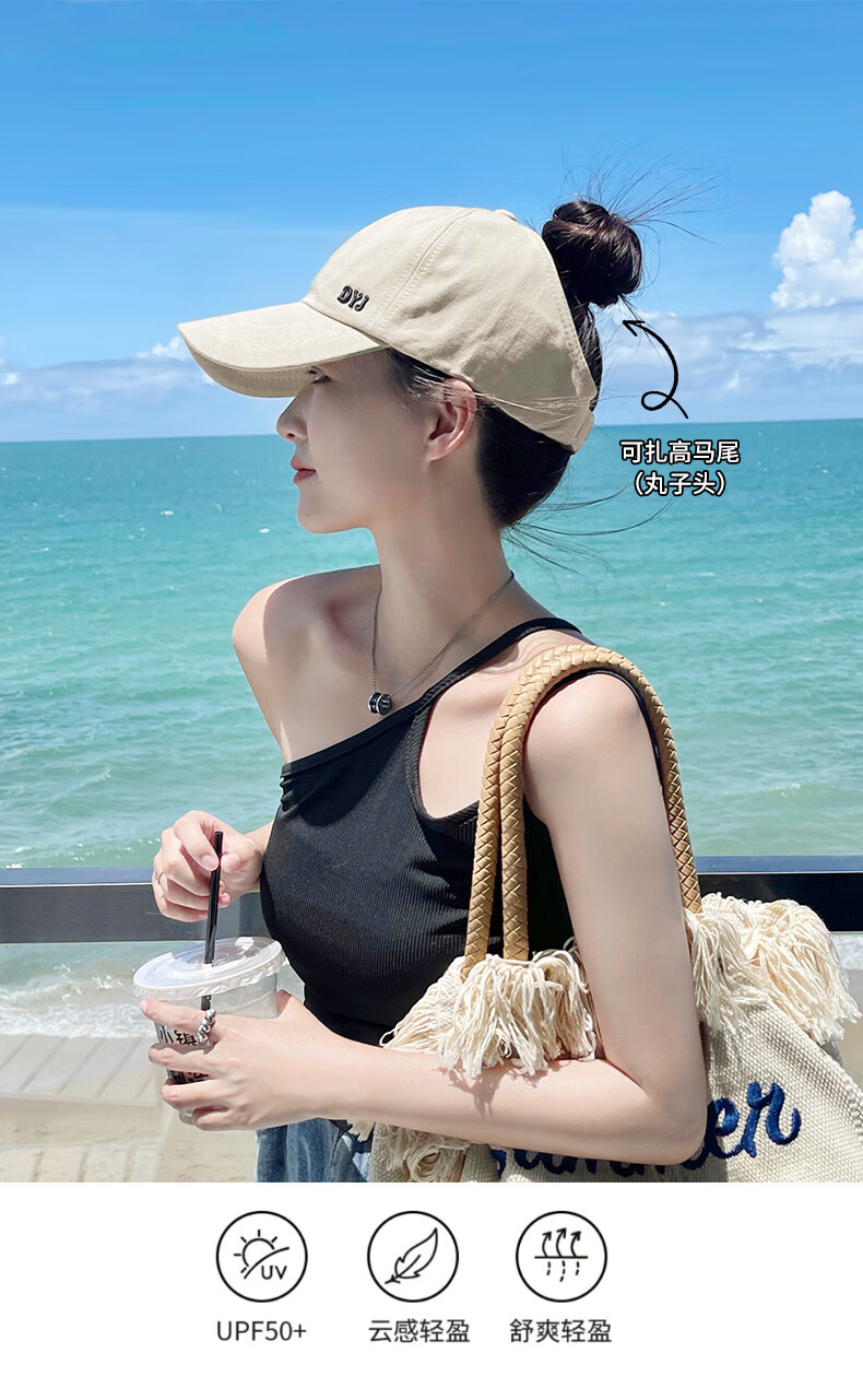 RED DRAGONFLY Women's Summer Sun Protection Breathable Open-Top Baseball Cap Korean Fashion Trendy Versatile Visor Hat 1