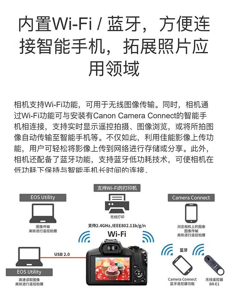 Canon R100 Entry-Level Mirrorless Camera Vlog Shooting 4K Video Selfie Half-Frame Compact Kit for Students Travel Home Use 7