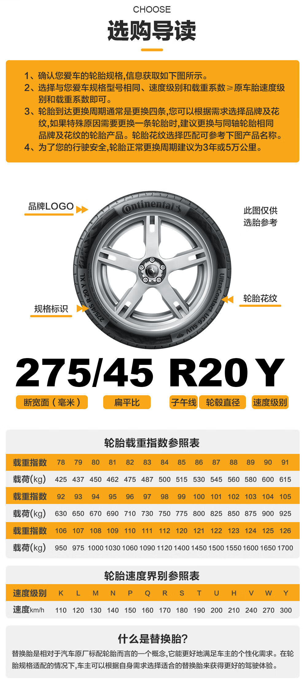 【德国马牌225/60r18】德国马牌(continental) 轮胎/汽车轮胎 225/60r
