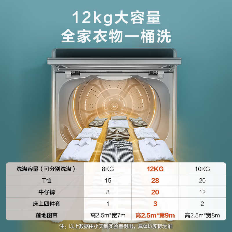 小天鹅（LittleSwan）全自动10公斤波轮洗衣机纳米除菌深层除螨洗内桶免清洗家用优选老人租房大容量以旧换新家电洗衣机 12kg波轮【水幕轻柔洗】TB120V728E