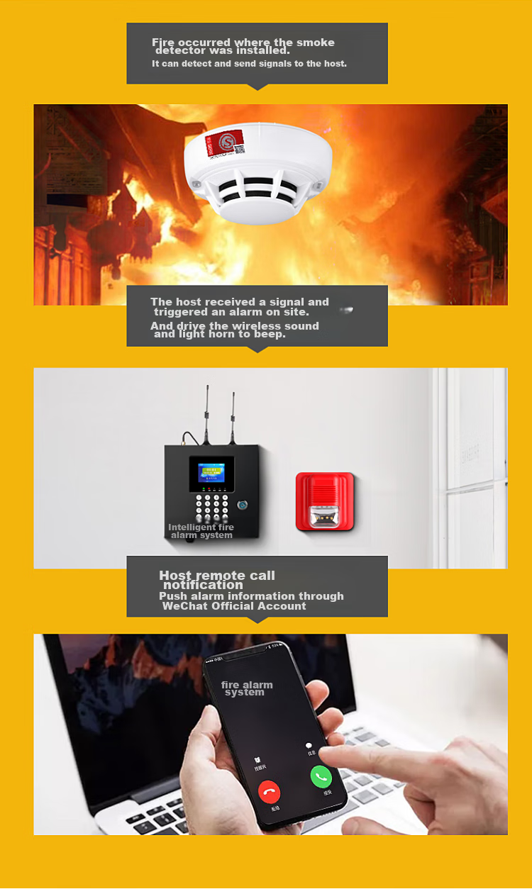LFang PS-GT20 Smoke Alarm, Fire Detector with 3C Certification, Networked System for Fire Detection, One-To 3