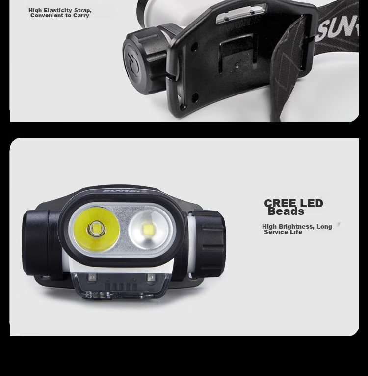 Shanlishi Muye 3 High-Intensity Stepless Dimmable Headlamp, Head-Mounted, Ultra-Bright, Off-Road, Outdoor Camping Headlight 19