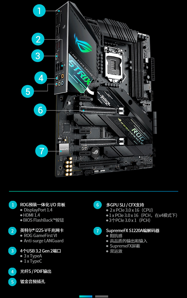 华硕家国度rogrogstrixz490fgaming主板支持cpu10900k10700kintelz490