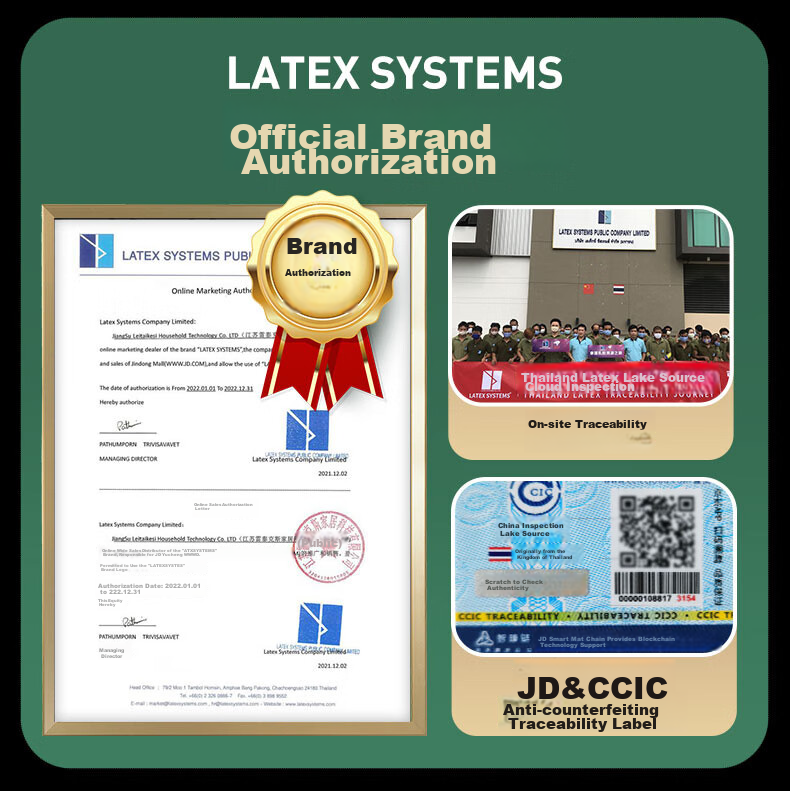 Latex Systems, Imported Latex Mattress from Thailand, 85D Tatami, 95% Content, Double Size, 1.8*2 Meters, 7.5cm Thick 3