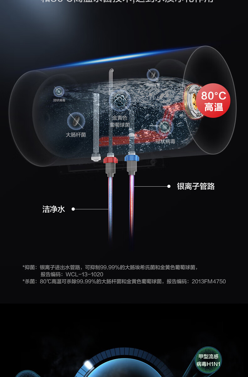 37820-美的(Midea)60升电热水器2200W速热健康洗 安全防漏电一级节能低耗保温智能家电APP控制 F6022-J7(HE)-详情图