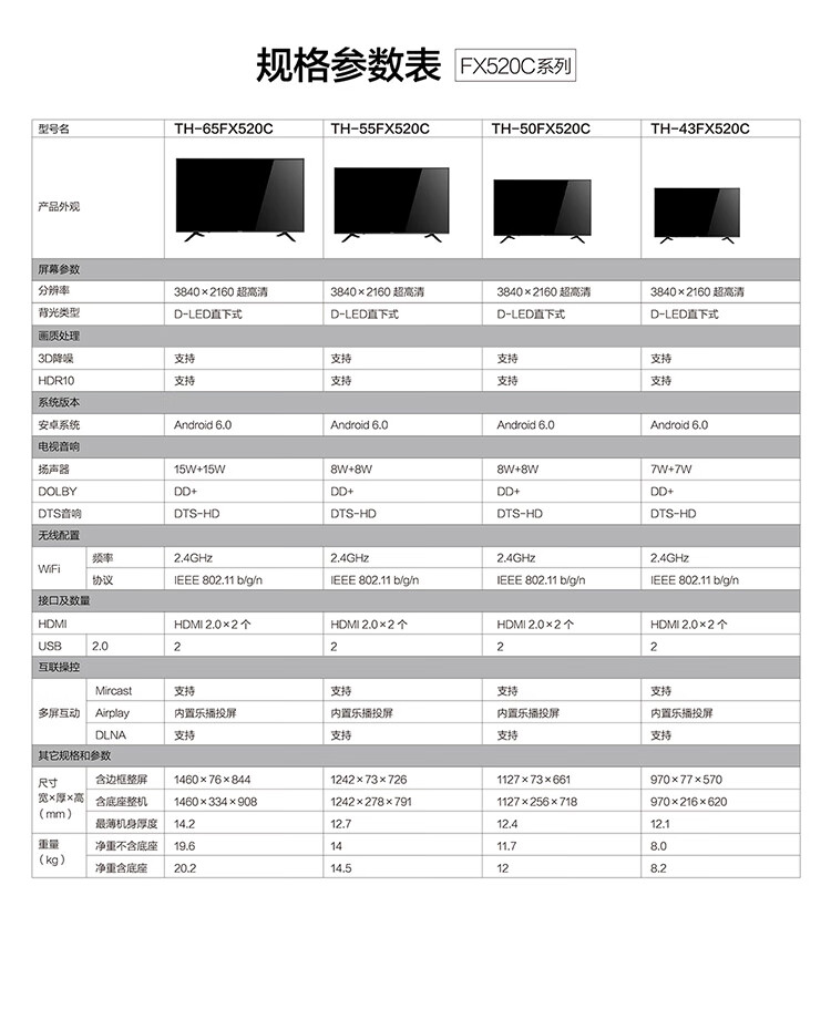松下 FX520C 65英寸 4K超清 智能液晶电视机 无开机广告 图21