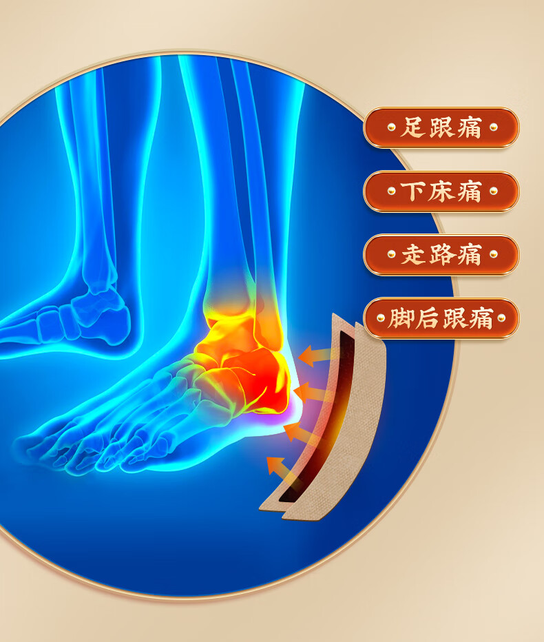 【优选京品】北京同仁堂内廷上用可搭远红外跟腱炎脚后根疼骨刺足底