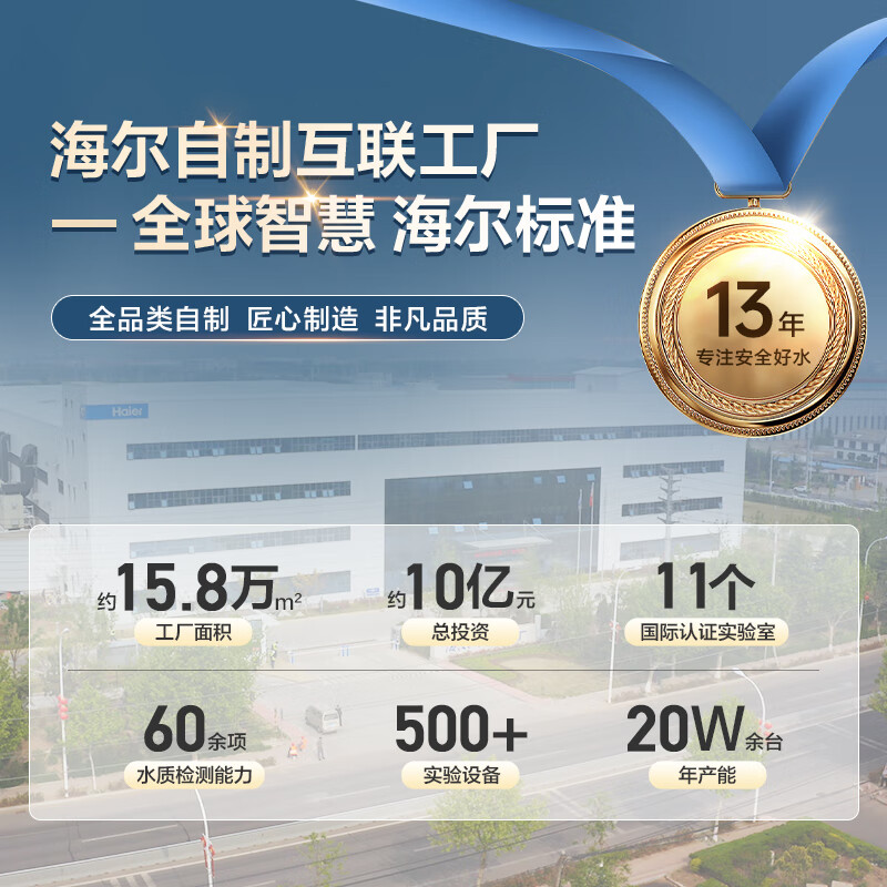 海尔（Haier）【鲜活水系列】1000Gpro家用净水机5年RO反渗透净水器大通量过滤器厨下直饮HKC2400-R791D2U1