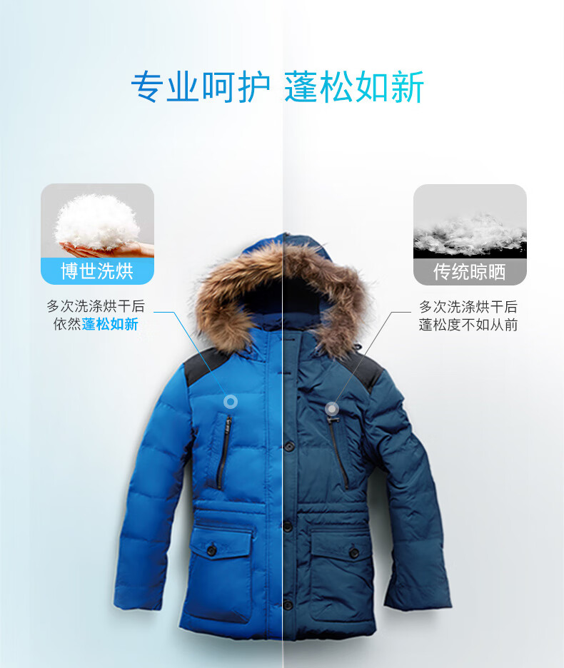 博世 BOSCH 洗烘一体机 9KG 99.9%除菌 即洗即干 BLDC电机 图12