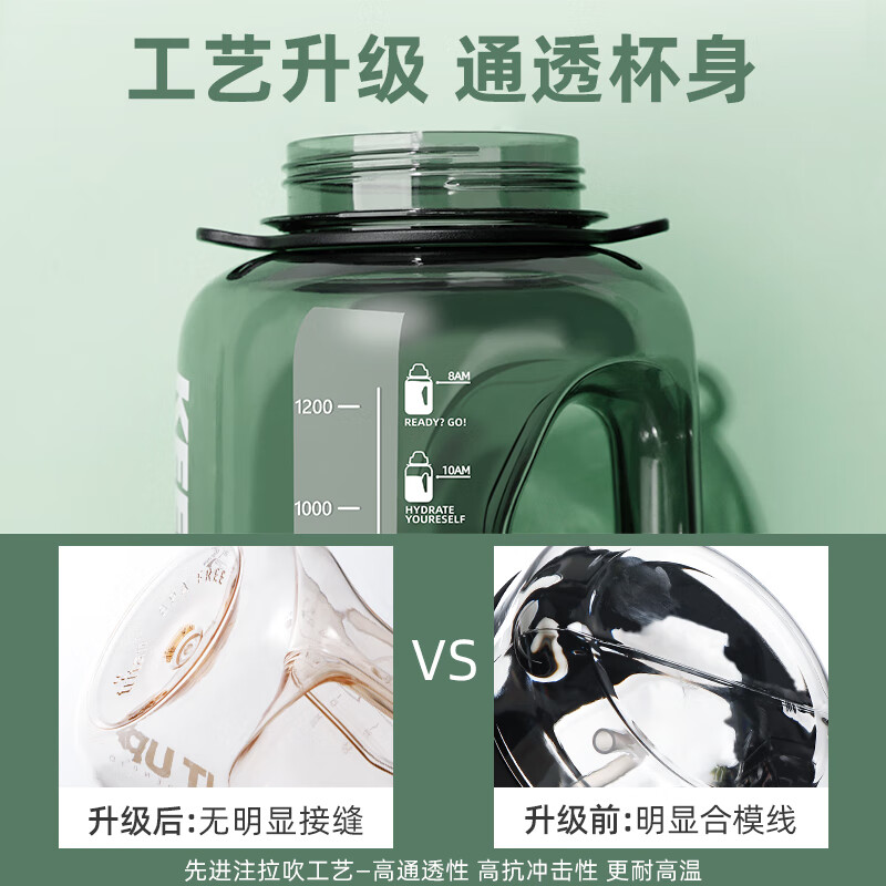 Fuguang Large Capacity Plastic Cup Water Bottle with Scale, Straw, for Sports And Outdoor Activities, 1700ML
